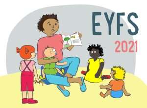 Getting Ready For EYFS 2021